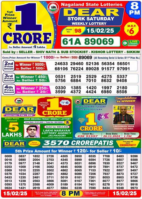 dear narmada saturday weekly lottery|Nagaland Lottery Sambad Result TODAY 06.04.2024: Dear Narmada, Ri.